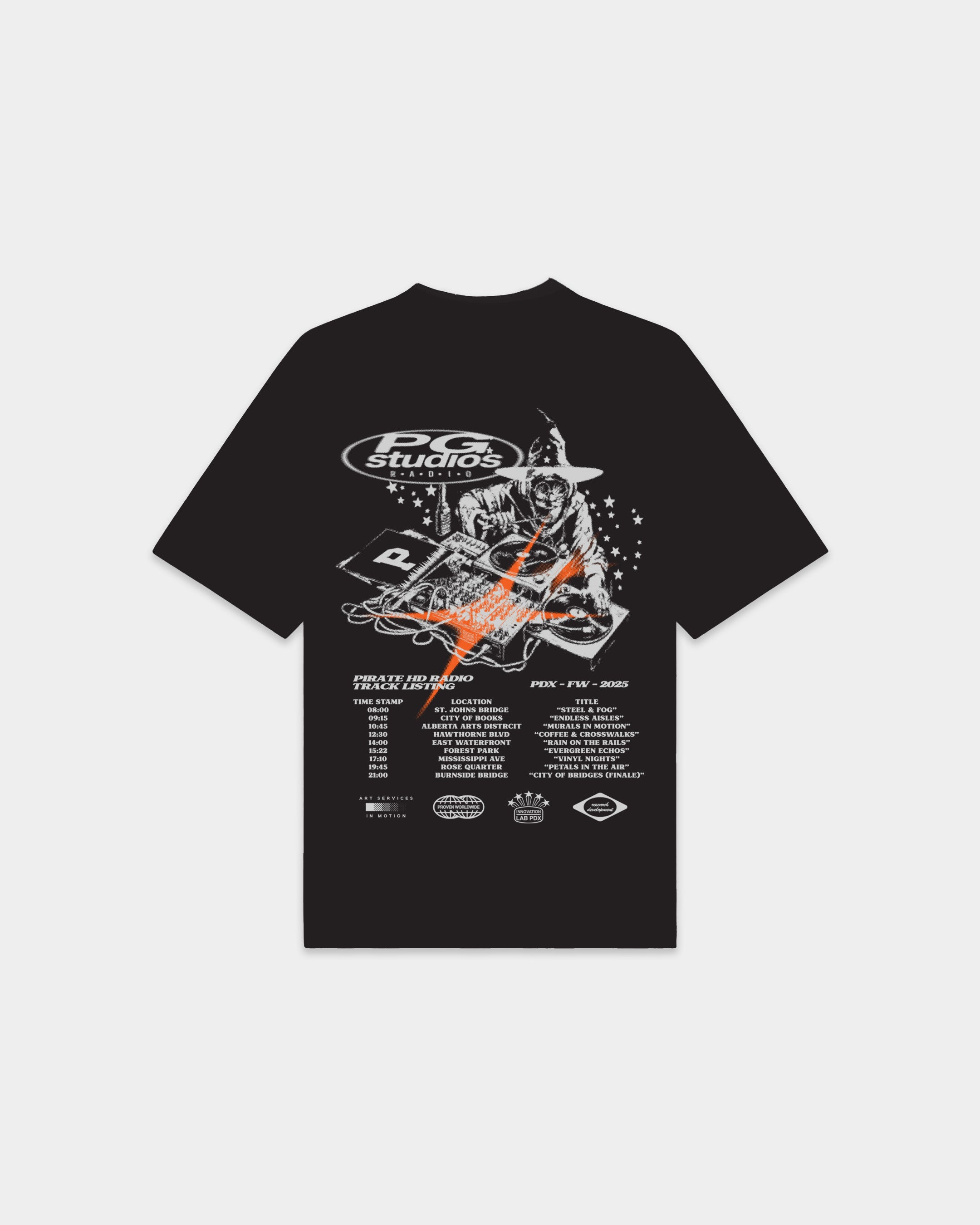 PGS_T 002