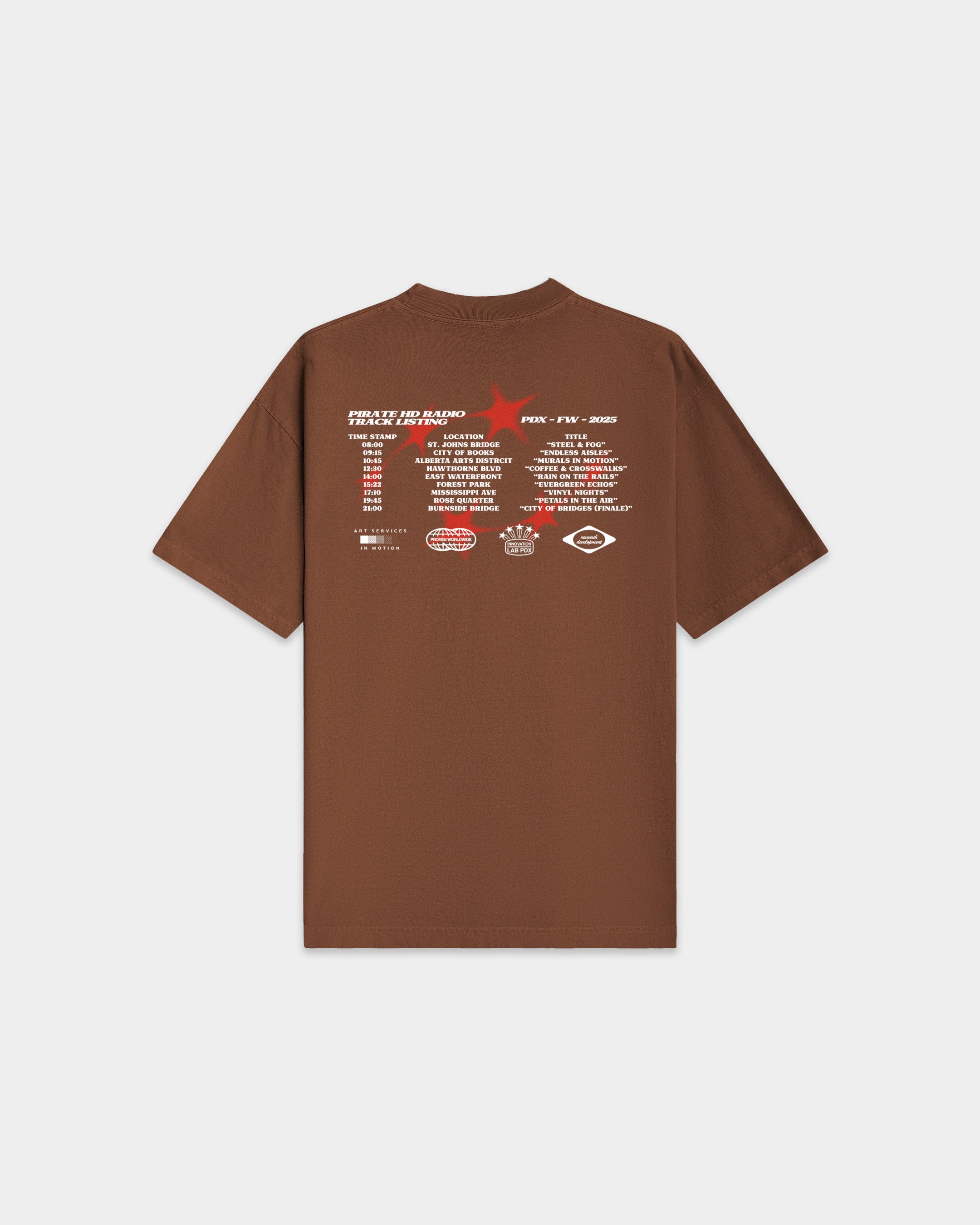 PGS_T 003